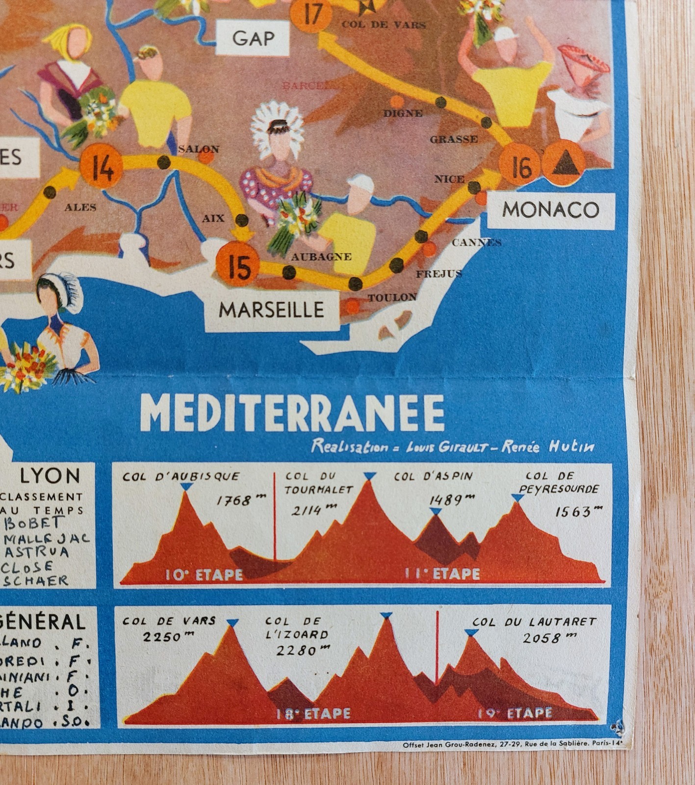 Beautiful Original 1953 Tour De France Route Map Carte du Tour Programme.