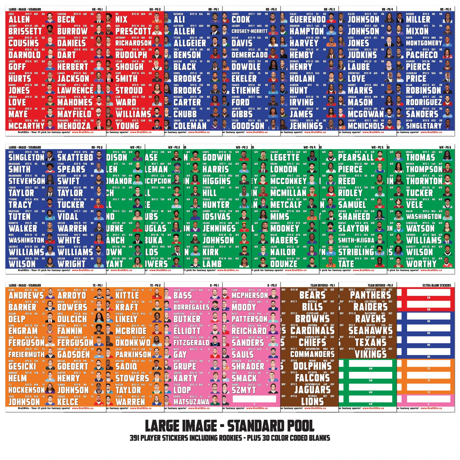 Fantasy Football Draft Board Kit – NEW for 2026 – LARGE Player Stickers & Board