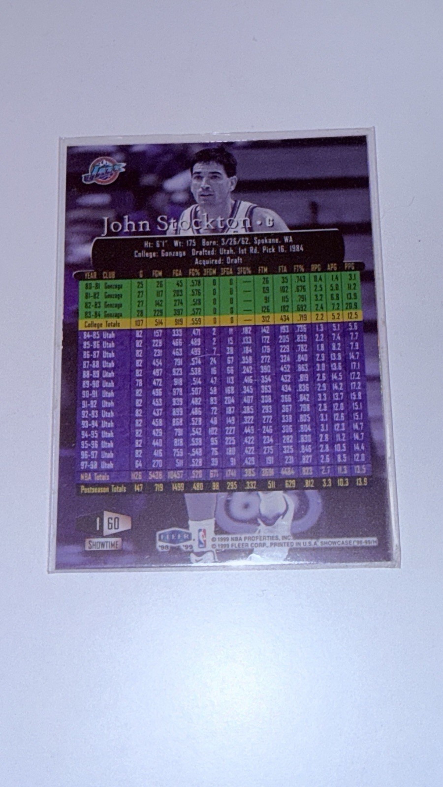 1998-99 Flair Showcase – John Stockton #60 Row 1 /3000