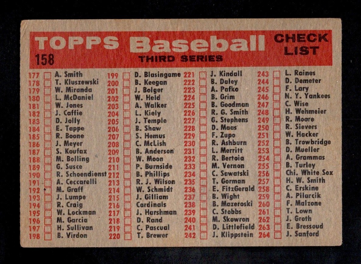 1958 Topps Baseball Card #158 Cleveland Indians Team TC Unmarked VG-EX+