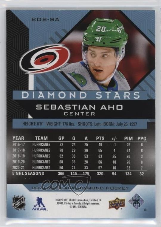 2021-22 Upper Deck Black Diamond Stars 174/249 Sebastian Aho #BDS-SA 1sr1