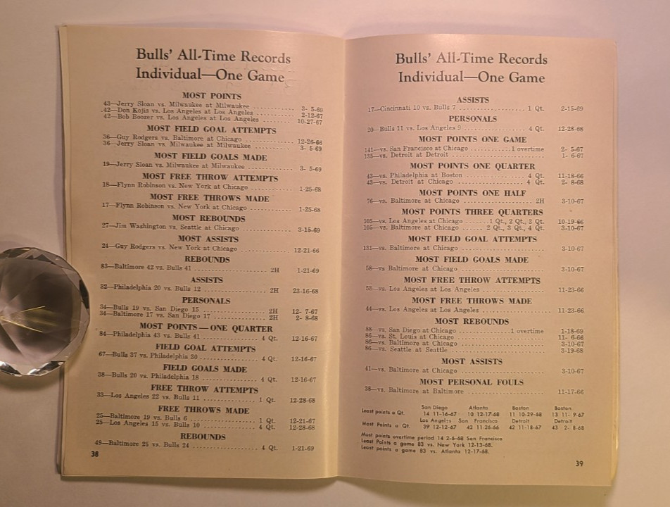 1969 Chicago Bulls Program Celtics John Havlicek DOUBLE SIGNED Auto Dick Motta