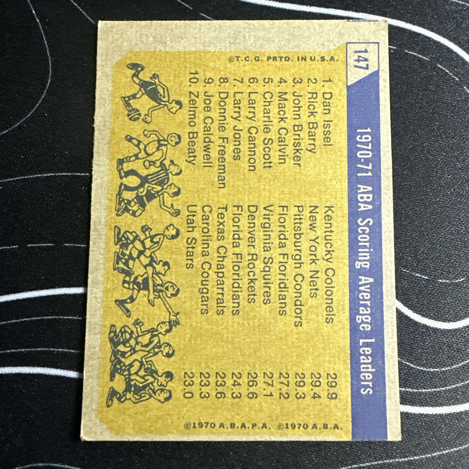 1971-72 Topps – League Leaders Rick Barry, Dan Issel, John Brisker #147 (RC)