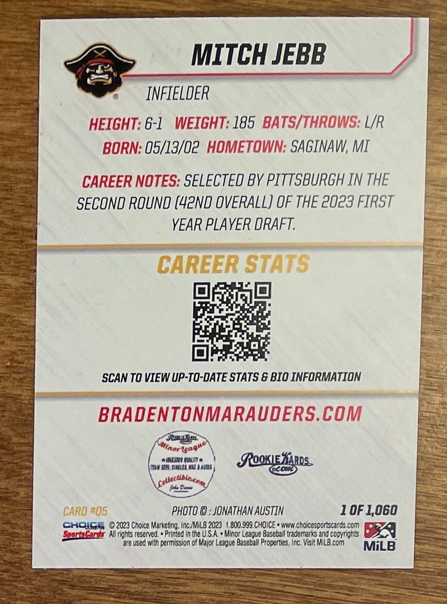 PAUL SKENES RC 🔥 2023 Bradenton Top Prospect COMPLETE/OPEN Set (1/1060) 🔥