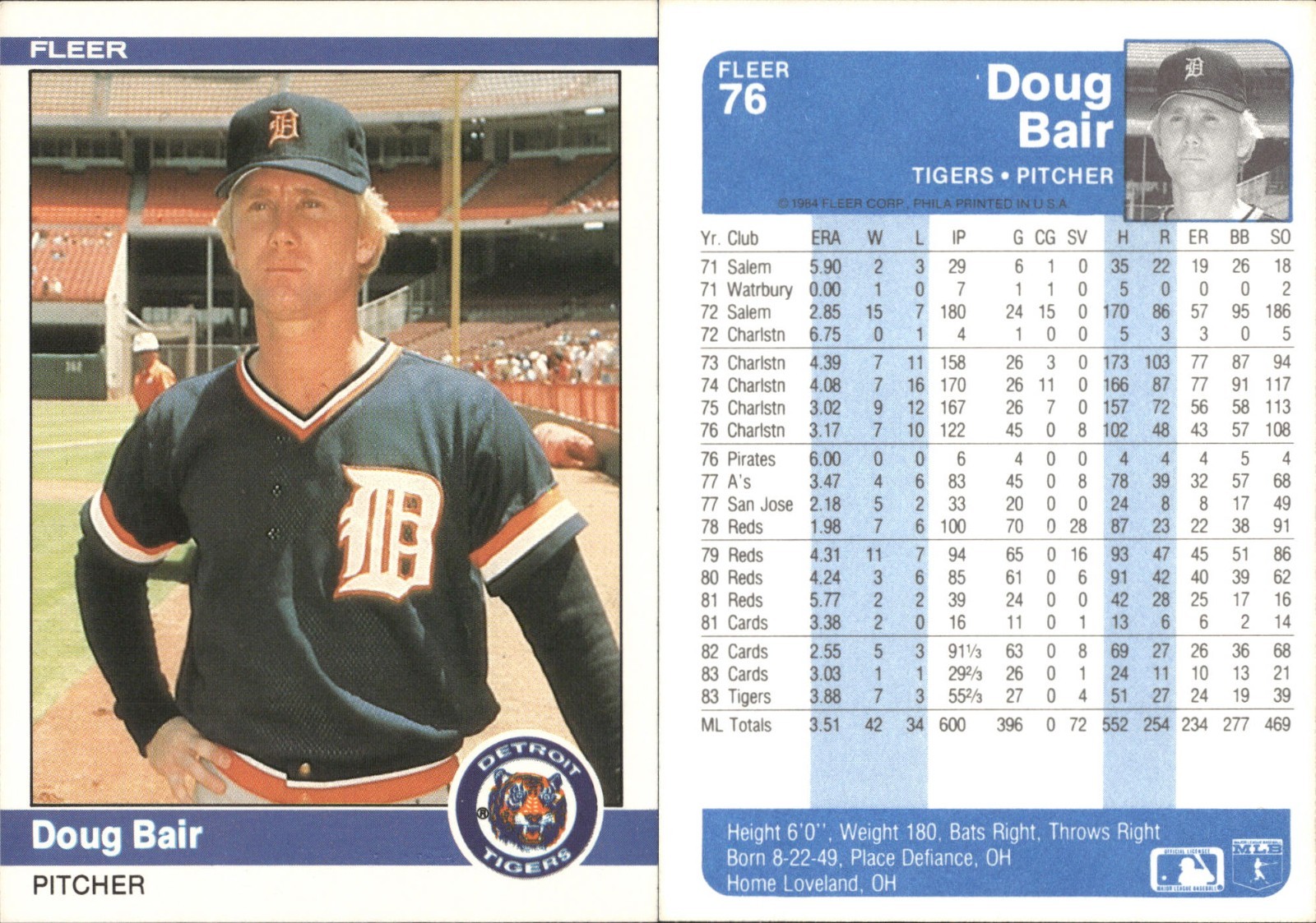1984 Fleer Tigers Team lot of 18 Baseball Cards Detroit Tigers MLB-1092