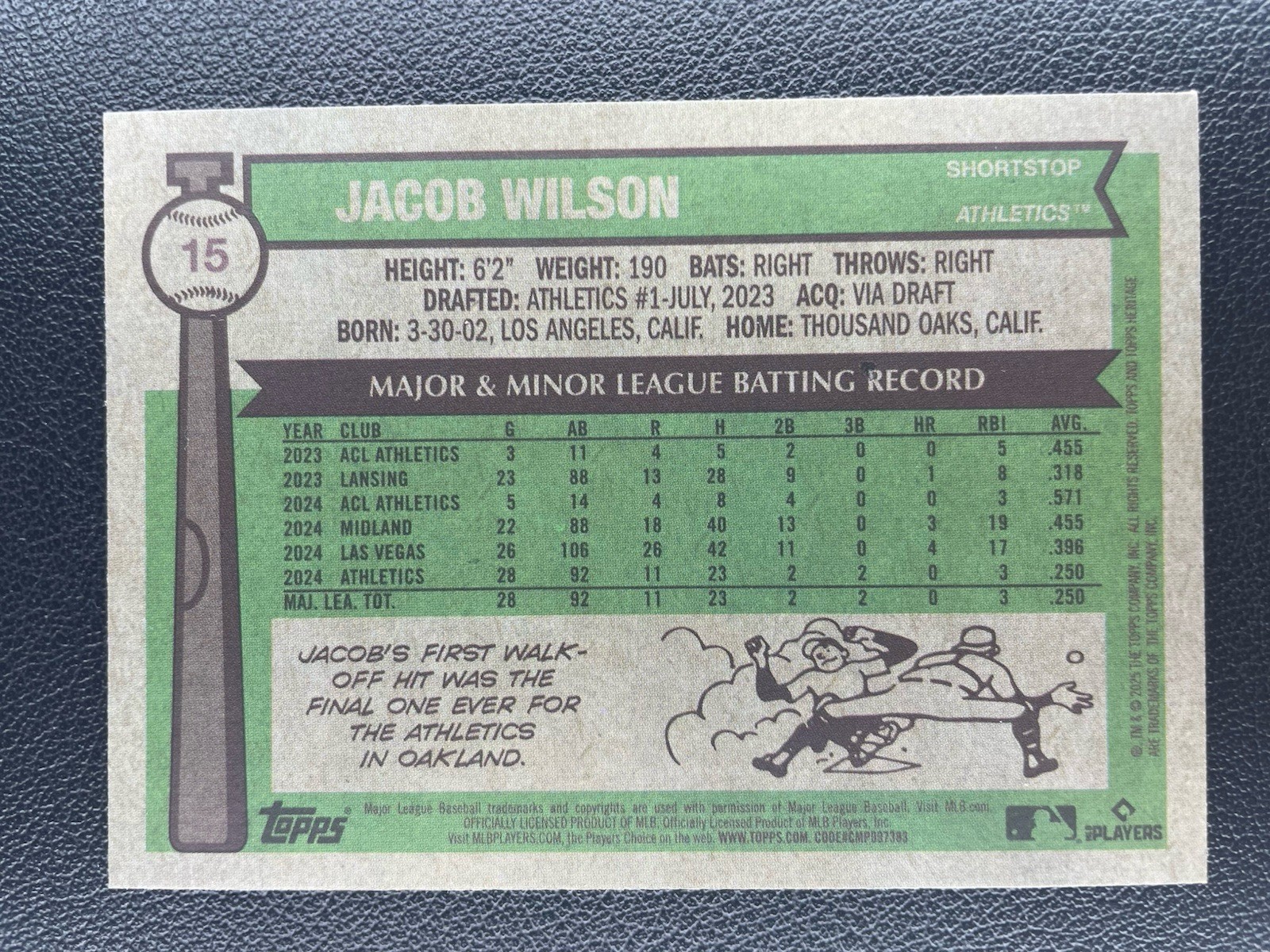2025 Topps Heritage Jacob Wilson #15 Light Blue Sparkle Refractor (RC) Athletics