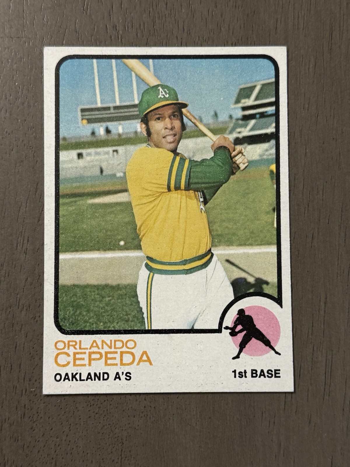 1973 TOPPS BASEBALL YOU PICK #401-600 COMPLETE YOUR SET FREE SHIPPING