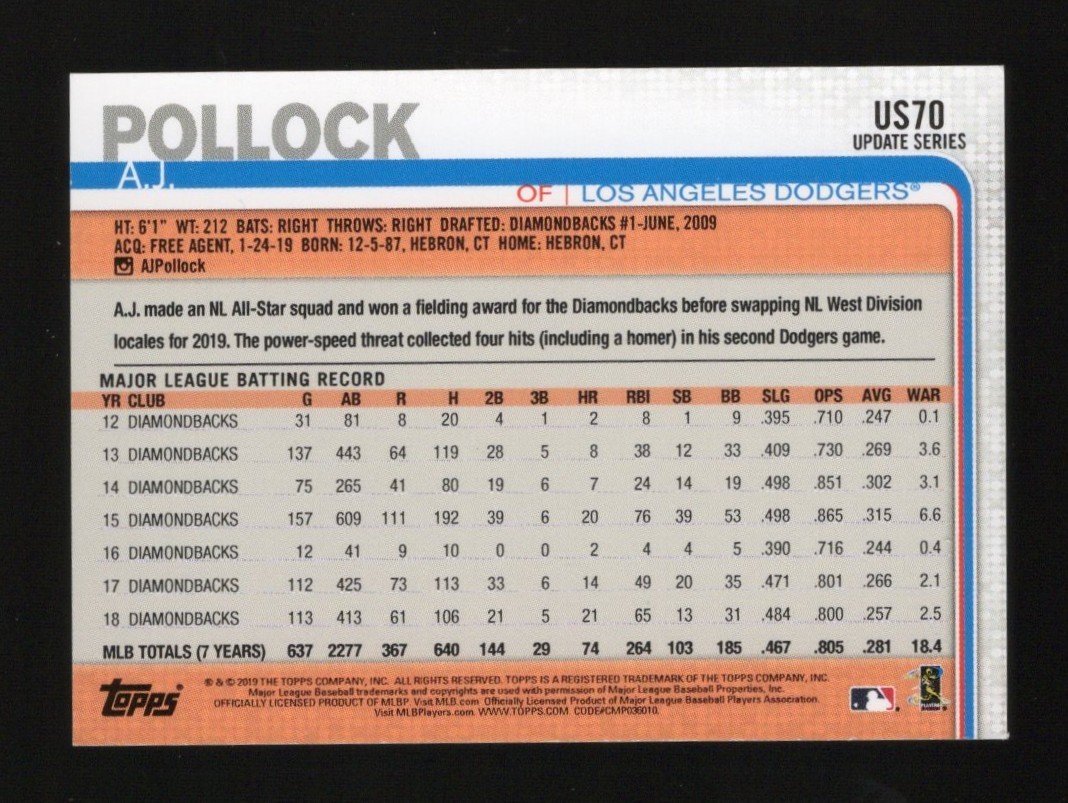 2019 Topps On Demand Mini Update Red /5 A.J. Pollock #US70 Dodgers SSP Numbered