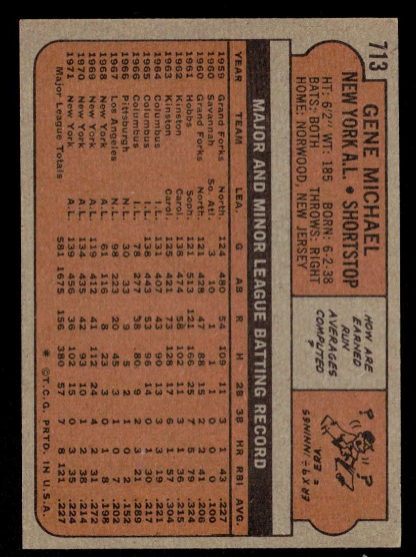 1972 Topps Baseball Gene Michael Card #713 – New York Yankees – High Number