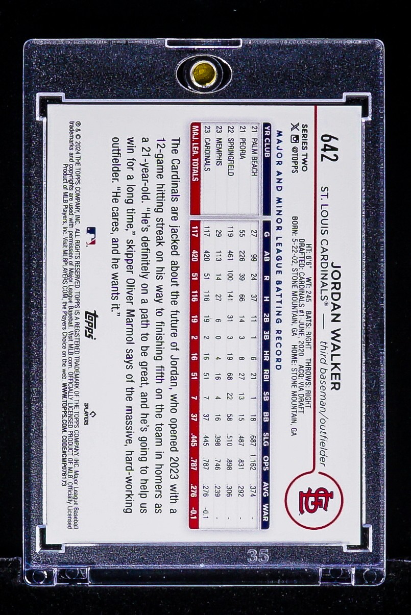 Jordan Walker RARE 502 MONTGOMERY FOIL INVESTMENT CARD St. Louis Cardinals SP