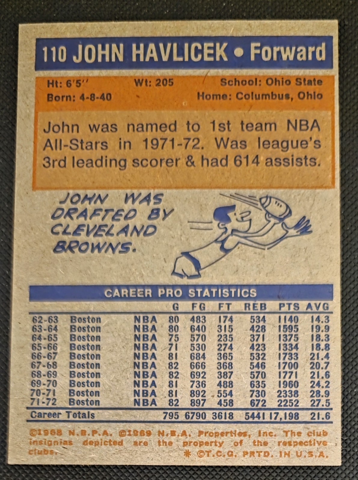 1972-73 Topps – John Havlicek #110 EX-MT Celtics