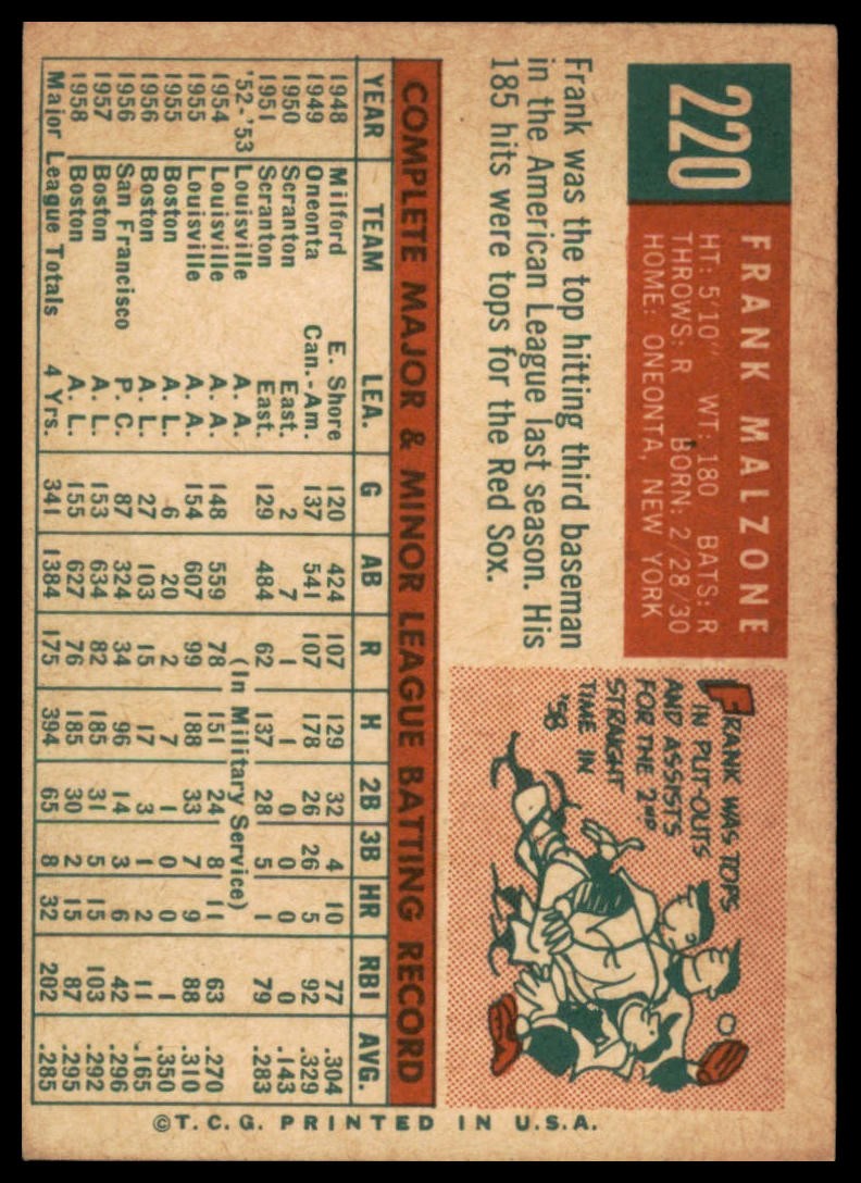 1959 Topps Frank Malzone #220 Ex Combine Shipping
