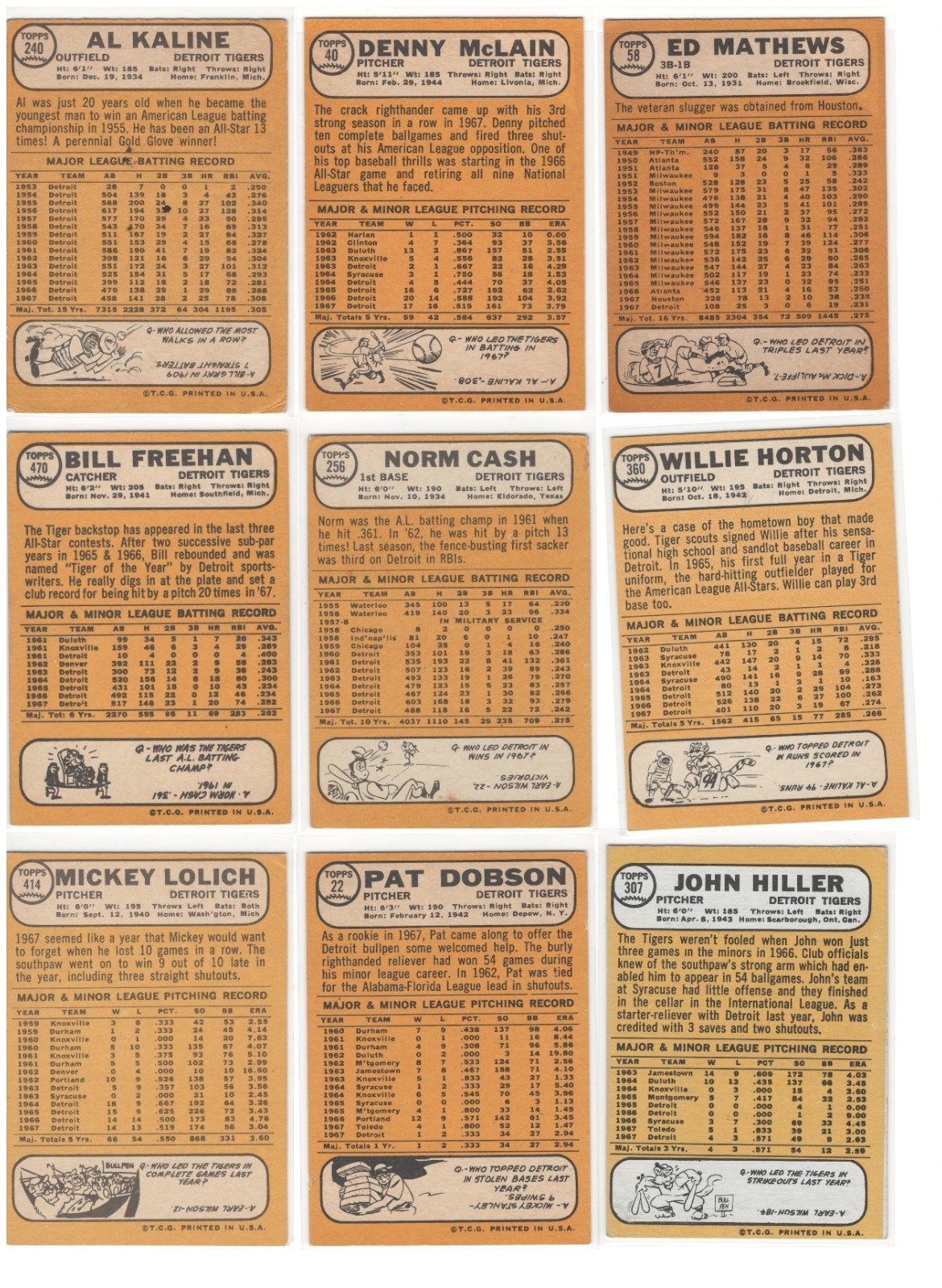 1968 Topps Detroit Tigers Partial Team Set (18 diff.) Al Kaline Denny McLain +16