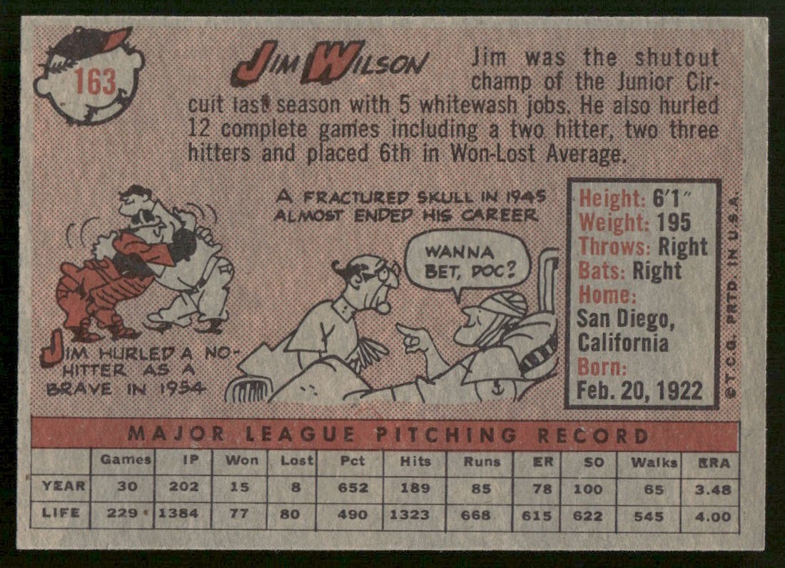 Jim Wilson 1958 Topps #163 Chicago White Sox Vintage Baseball Card EX