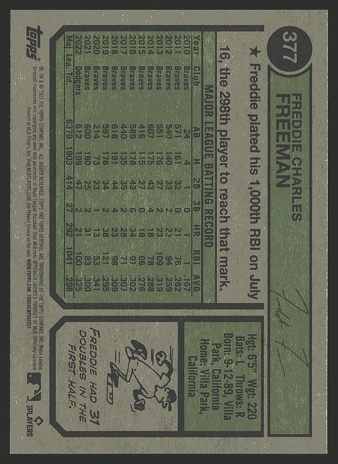2023 Topps Heritage #377 Freddie Freeman