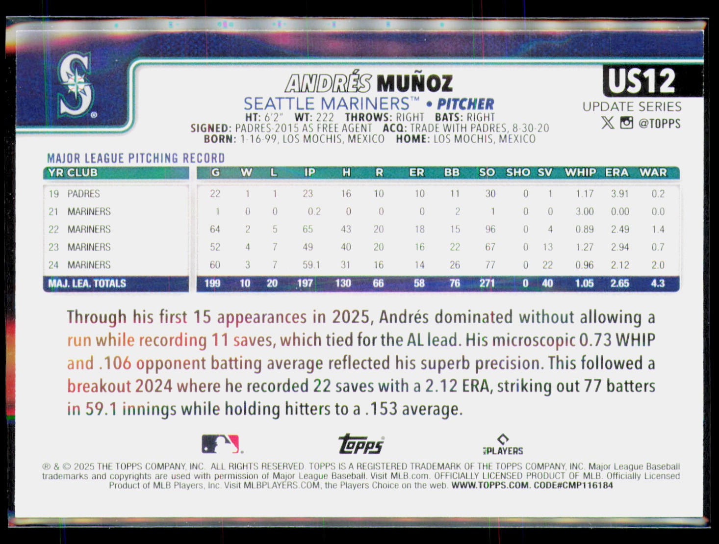 2025 Topps Update #US12 Andrés Muñoz Holiday