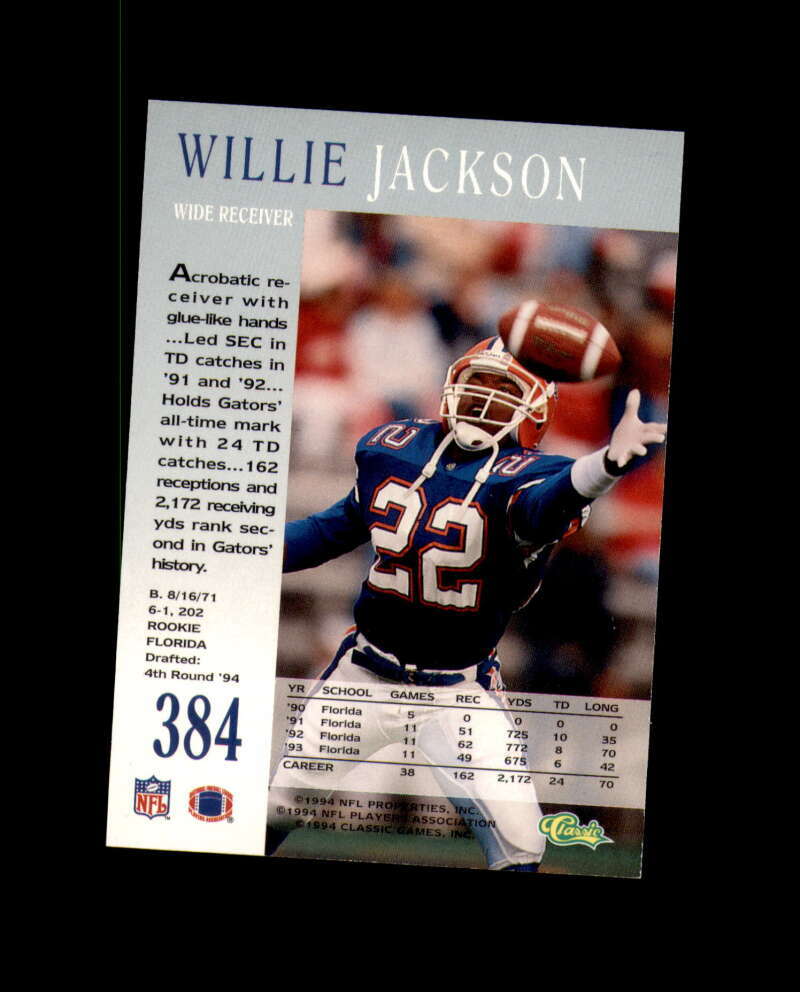 Willie Jackson Hand Signed 1994 Classic Dallas Cowboys Autograph