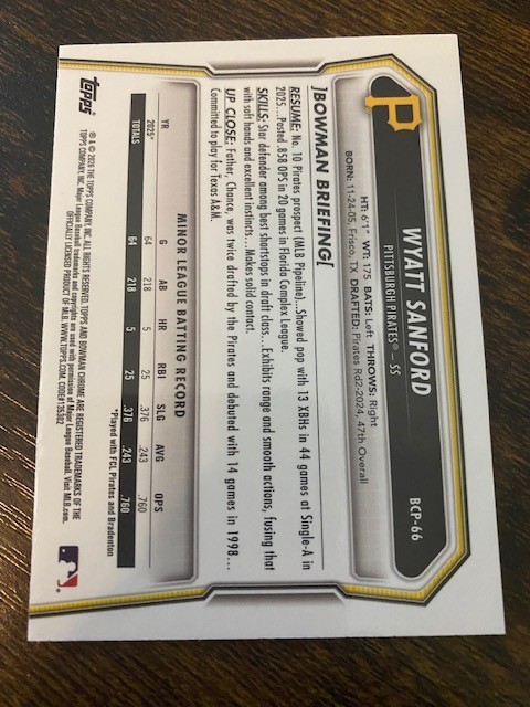 Wyatt Sanford – 2026 Bowman Chrome 1st – Aqua Shimmer Refractor /125 – Pirates