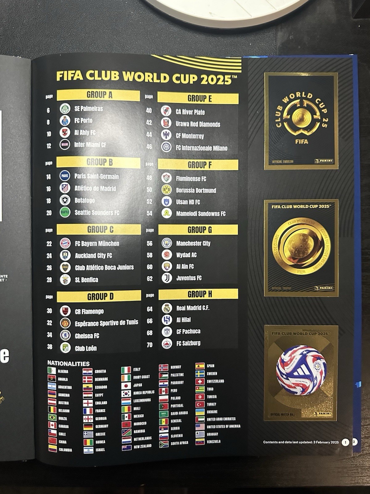 Panini FIFA Club World Cup 2025 Sticker Album Completed
