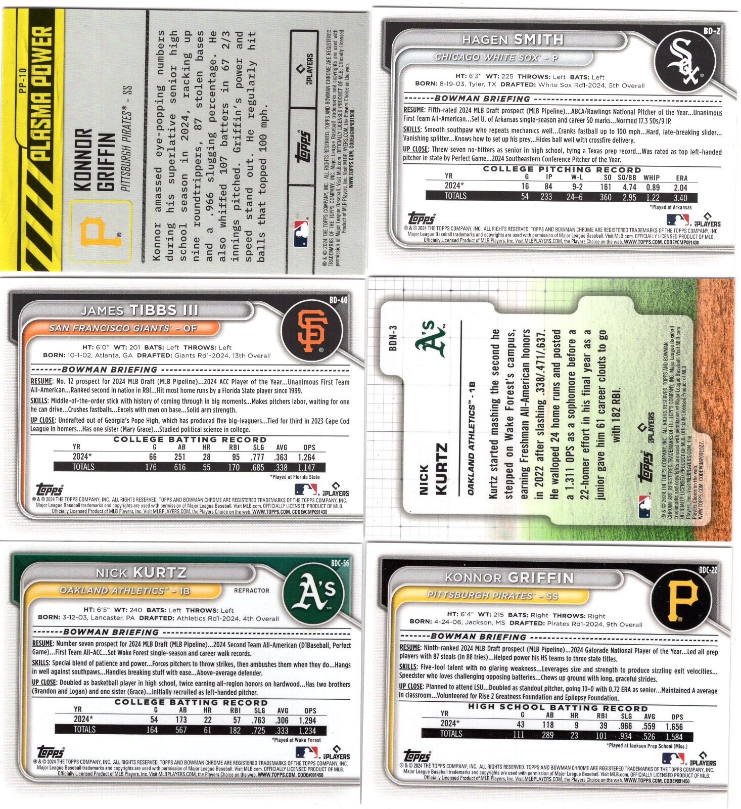 2024 Bowman Draft Paper & Chrome 1st Bowman Refractors & Insert Cards – You Pick