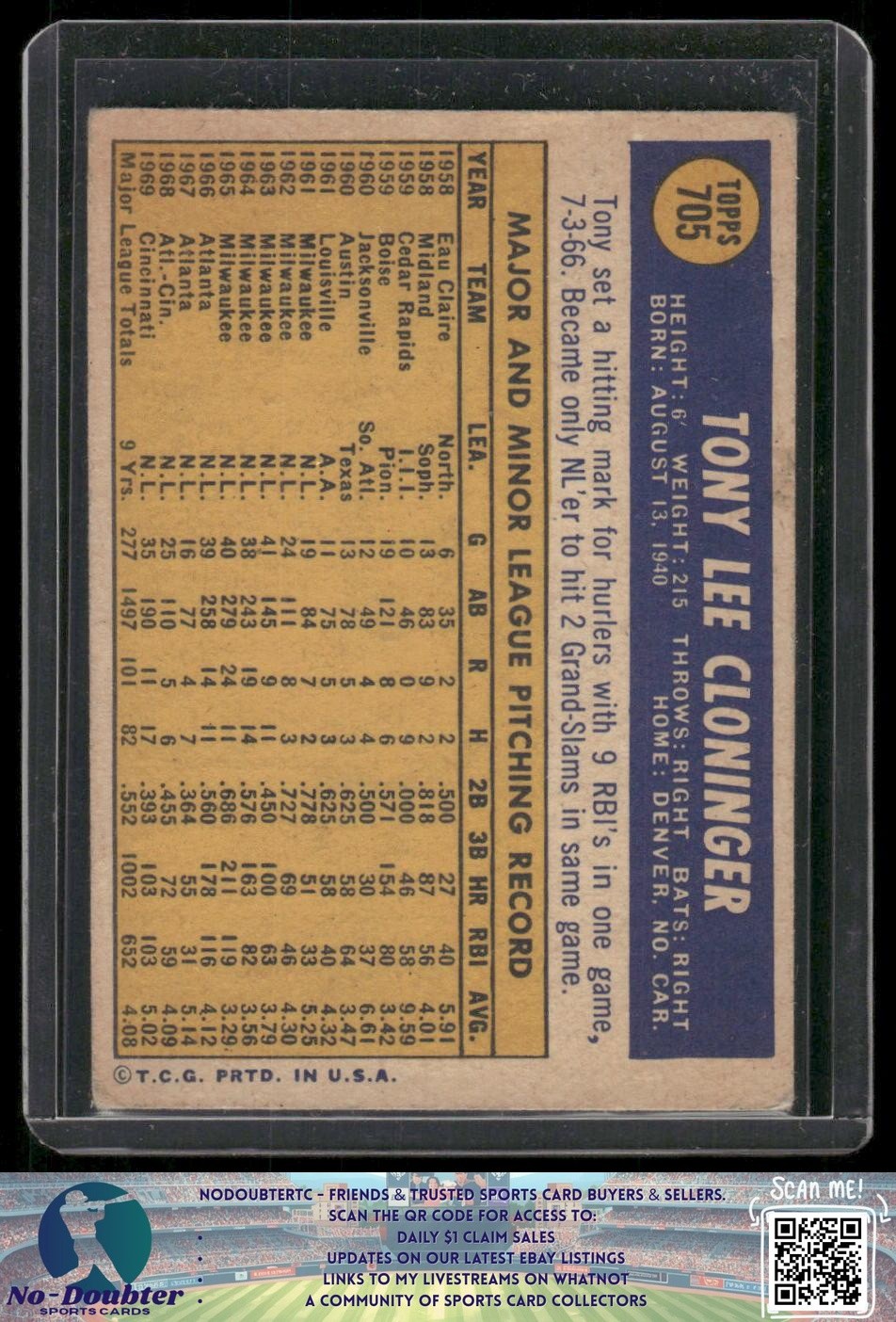 1970 Topps #705 Tony Cloninger Cincinnati Reds 5.1C