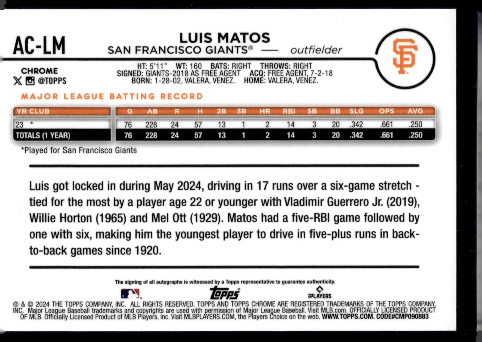 Luis Matos 2024 Topps Chrome Update RC Auto Purple Refractor /250 AC-LM