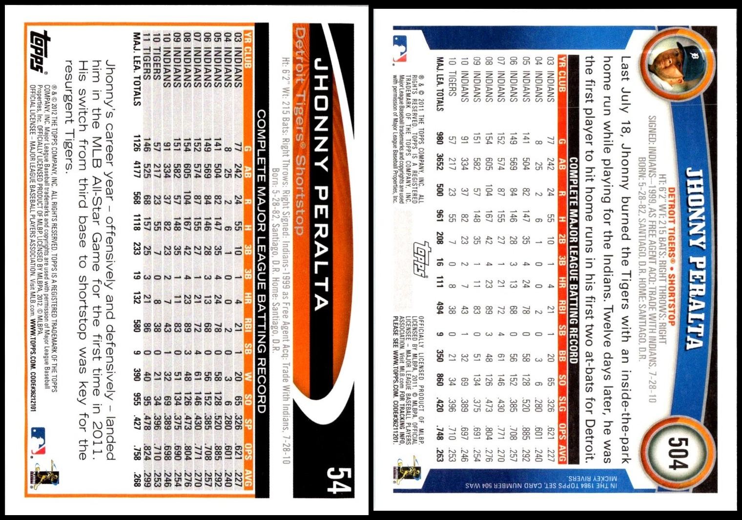 Topps Jhonny Peralta Detroit Tigers (2) Card Lot – ADD SOME MAGIC TO YOUR COL…