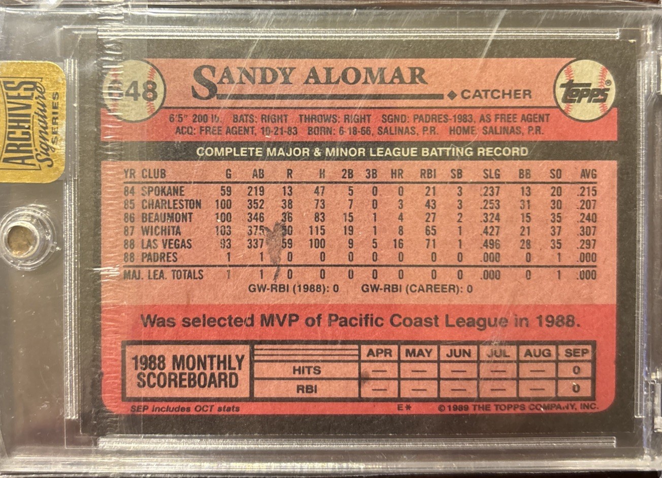 Sandy Alomar 2016 Topps Archives Signature Series /29 “Future Stars” SD Padres