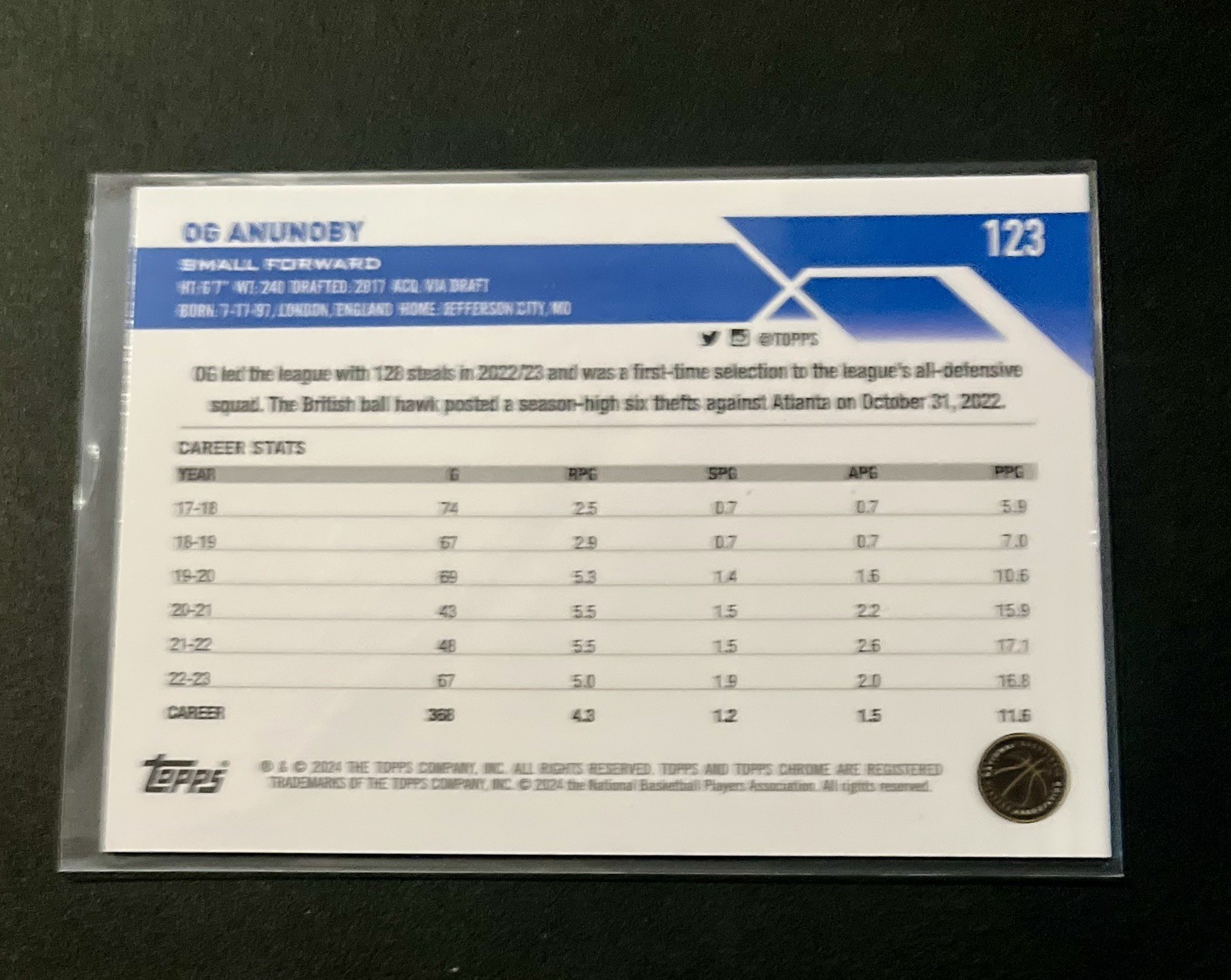 2023-24 Topps Chrome – OG Anunoby #123 Speckle Refractor /299 NY Knicks