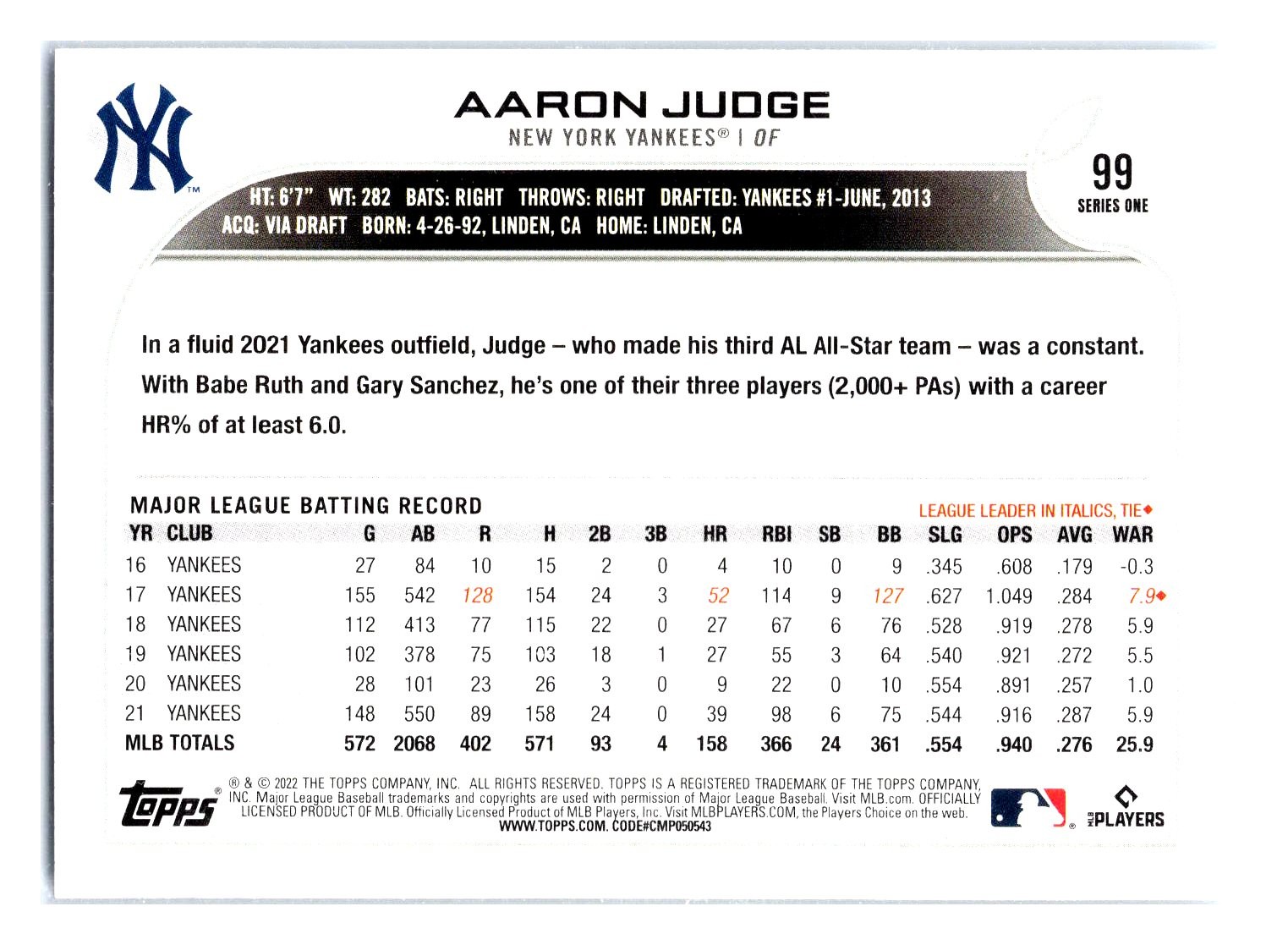 Aaron Judge 2022 Topps #99 New York Yankees