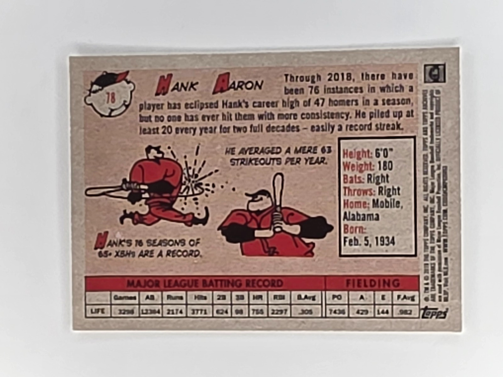 Hank Aaron 2019 Topps Archives (1958 Design) #78 Atlanta Braves HOF