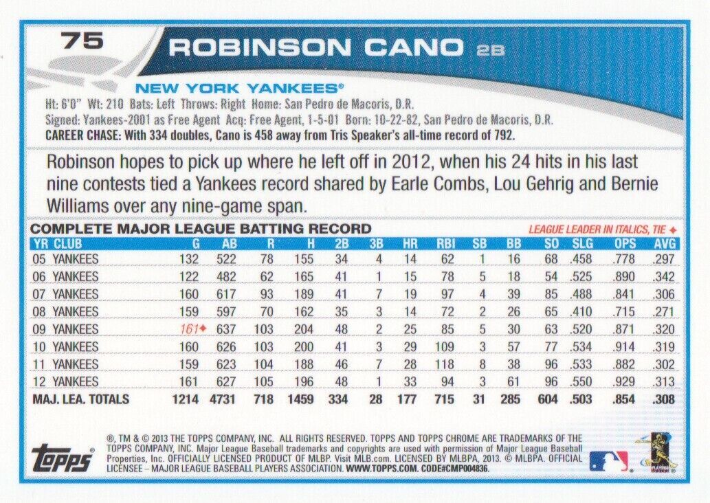 2013 Topps Chrome – #1-220 – Choose Your Card!