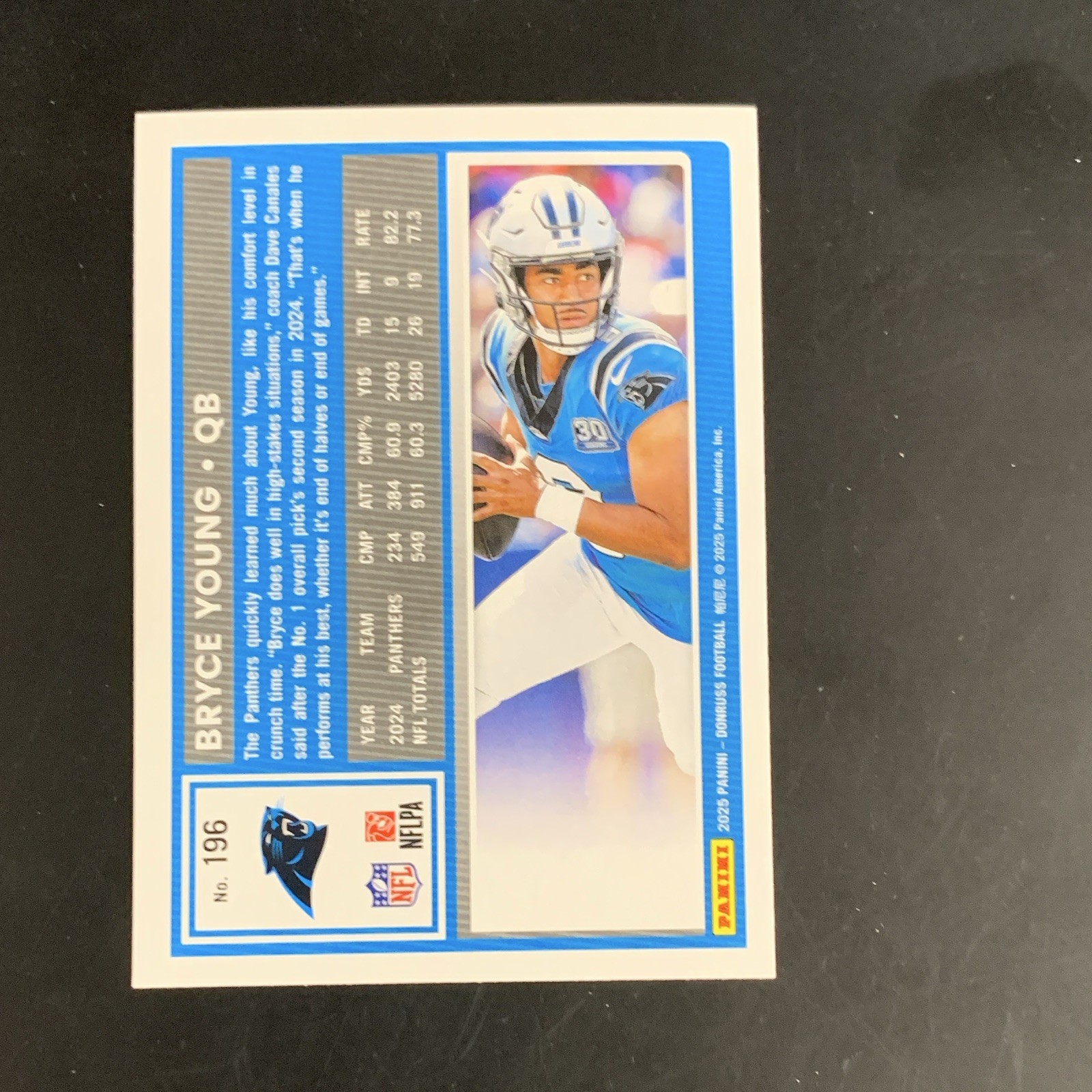 Panini 2024 Donruss Rated Rookie Bryce Young #196 Carolina Panthers NFL