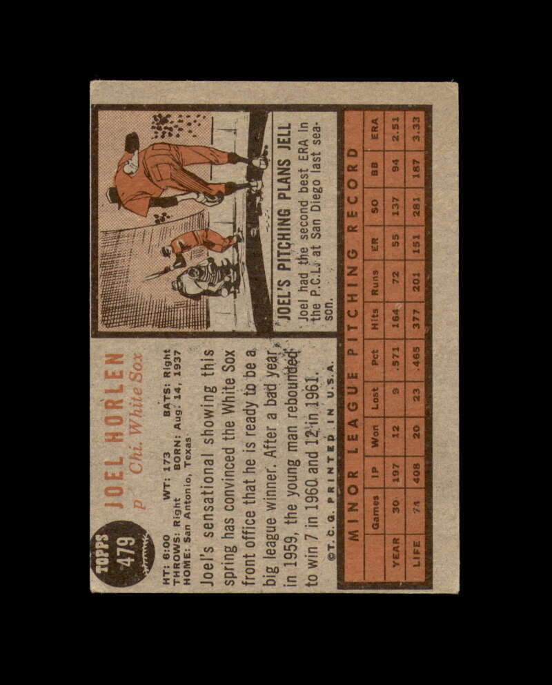 Joel Horlen Signed Authentic 1962 Topps Rookie Chicago White Sox Autographed