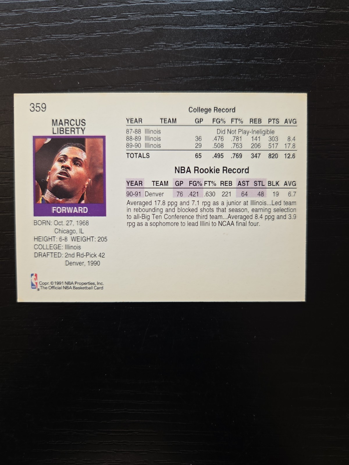 1991-92 NBA Hoops – Marcus Liberty #359