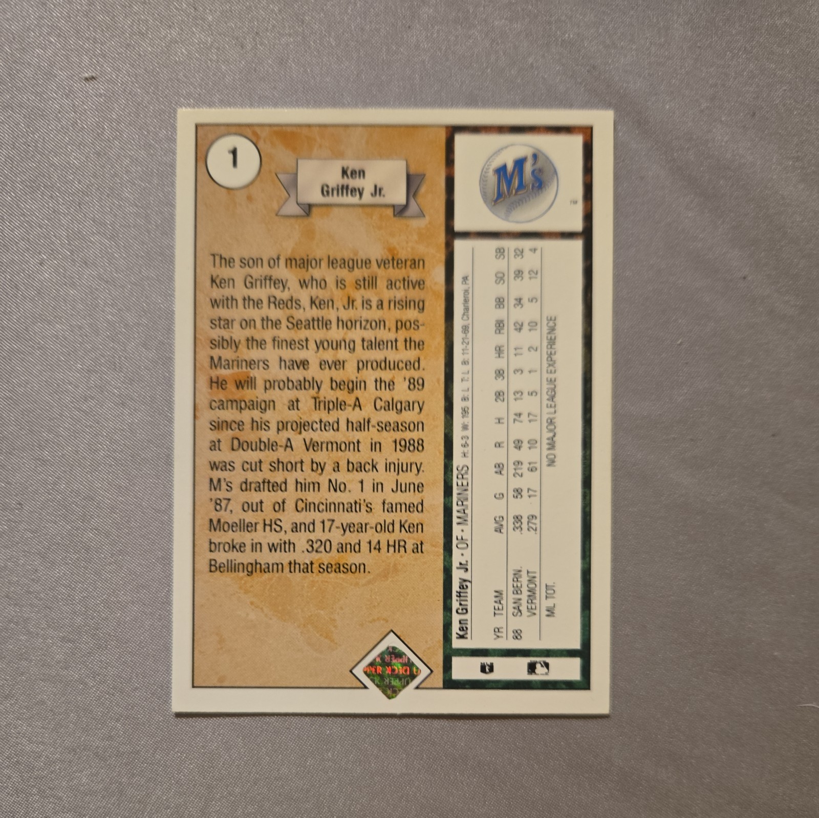 Mixed LOT Baseball Cards 80’s-90’s 450+ Cards. Unopened Packs, Hof F, and More.