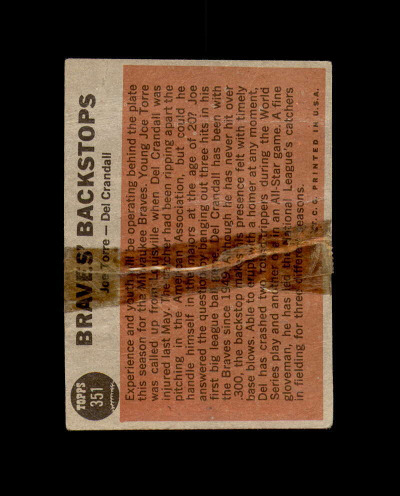Del Crandall Signed Authentic 1962 Topps Braves’ Backstop Milwaukee Braves Autog