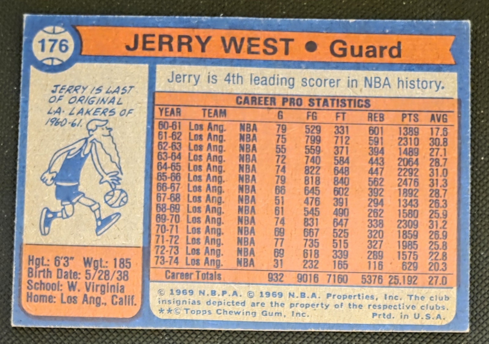 1974-75 Topps – Jerry West #176 EX