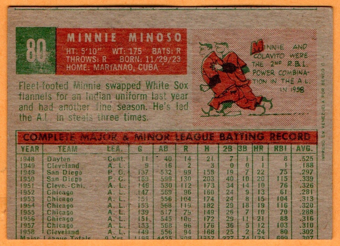 Venezuelan Topps 1959 Minnie Minoso #80 SGC 4.5 Ptd In Venezuela
