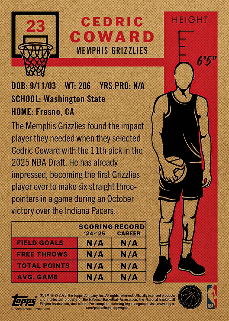 2026 Topps Living Set Basketball Card 23 Cedric Coward RC – 25 Cent Shipping!
