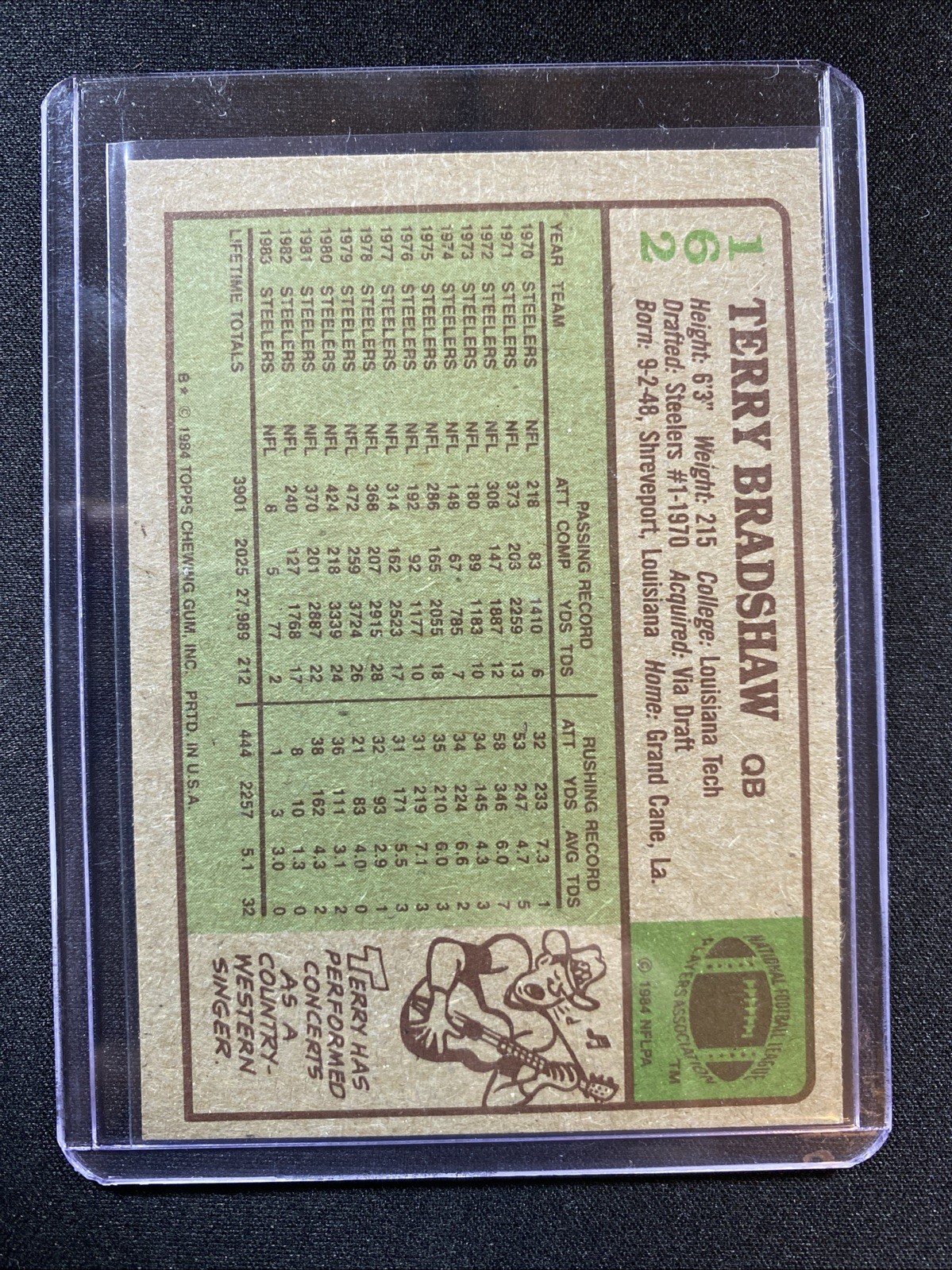 1984 Topps – Terry Bradshaw #162