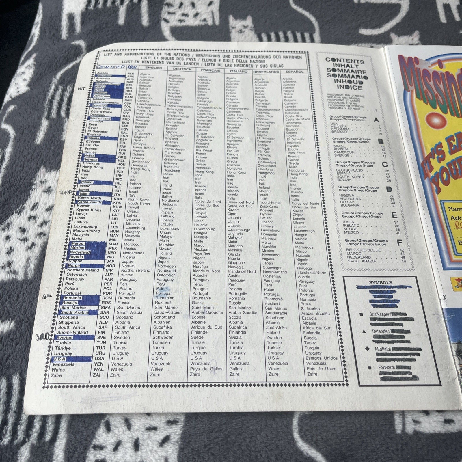 Panini USA World Cup 94 Football Album Incomplete – 275 Stickers – Free UK P&P