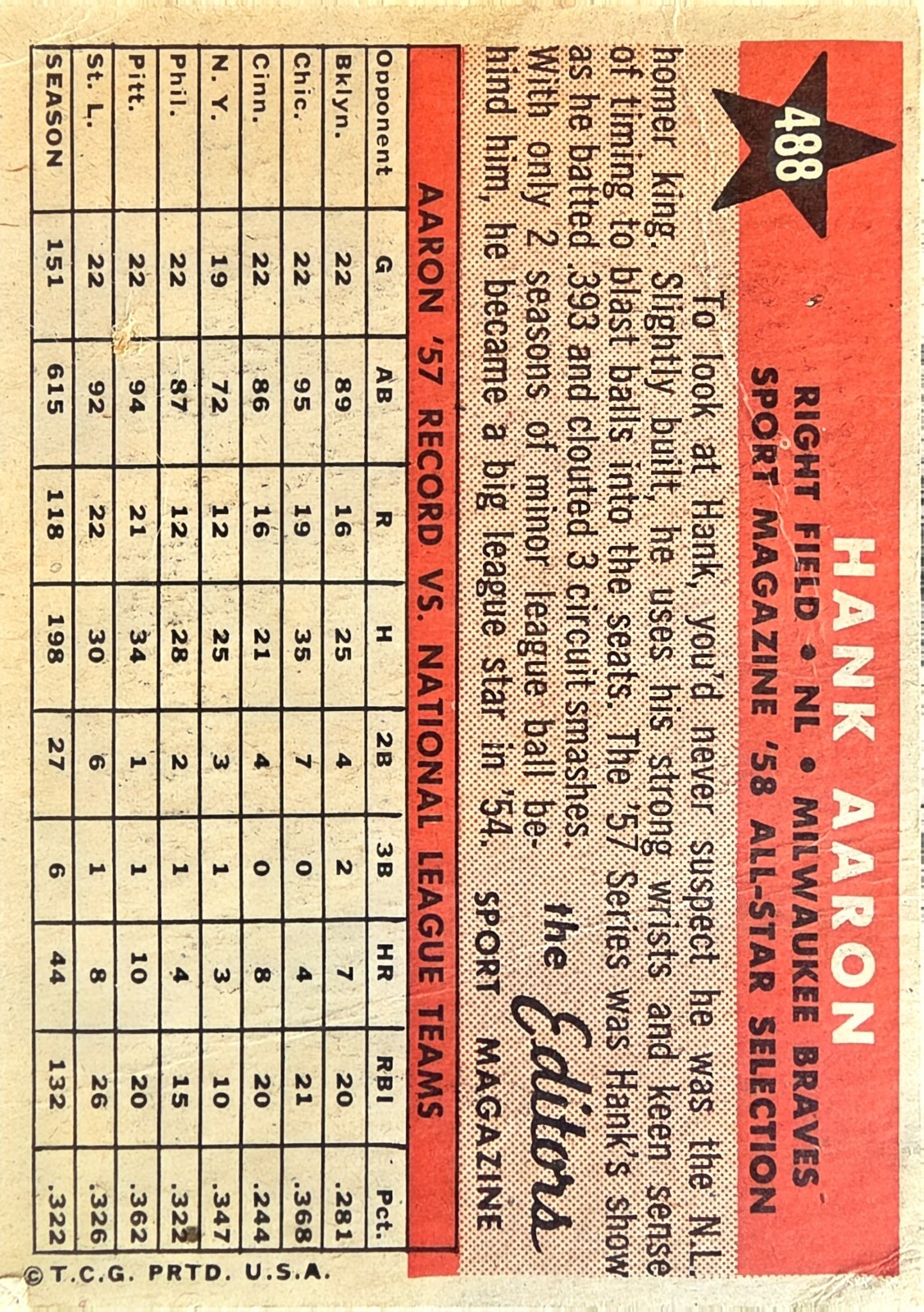 1958 Topps Hank Aaron All-Star #488 Sport Magazine Braves HOF VINTAGE RAW