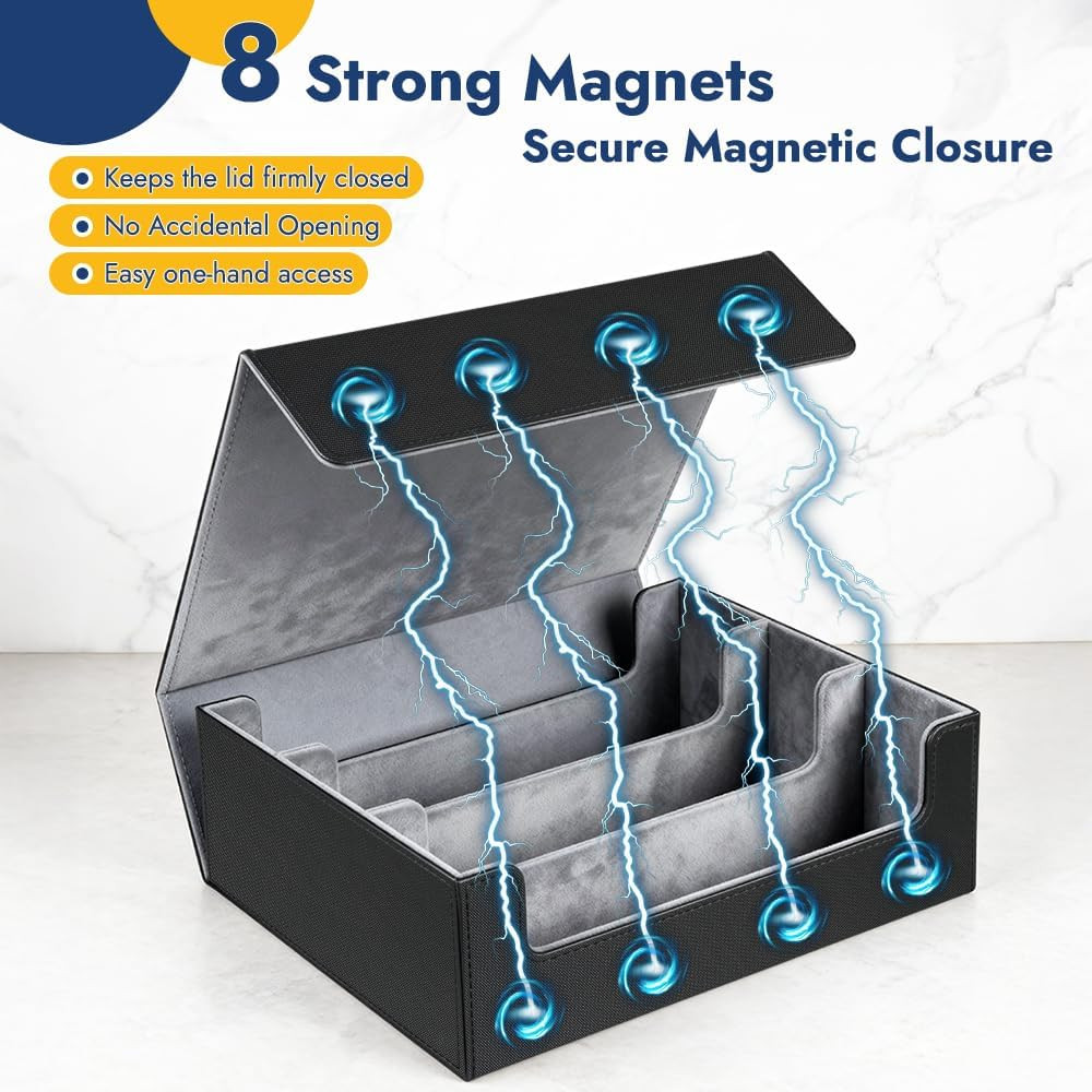 Card Storage Box for 1800+ Trading Cards, Deck Organizer Case with 24 Dividers,