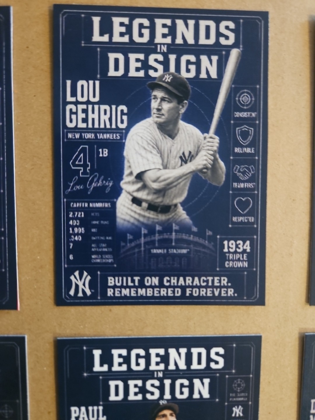 Legends In Design Custom Cards – Yankee Blueprint – 12 Cards