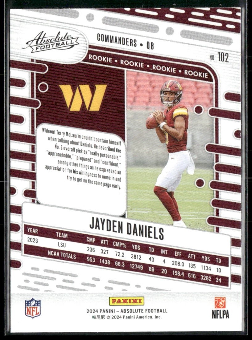 2024 Panini Absolute #102 Jayden Daniels Red and Blue