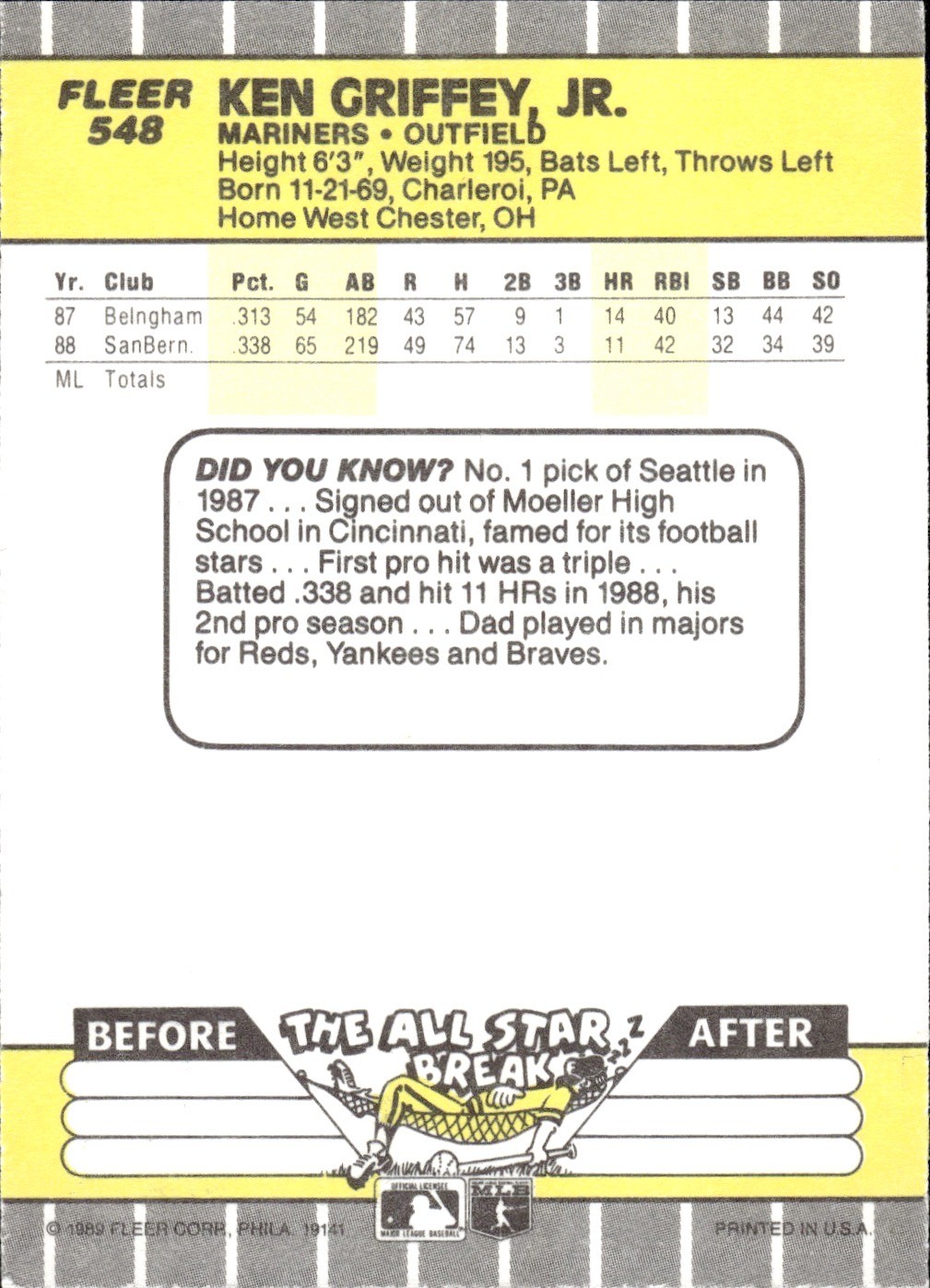 Ken Griffey Jr. Rookie 1989 Fleer #548 Seattle Mariners