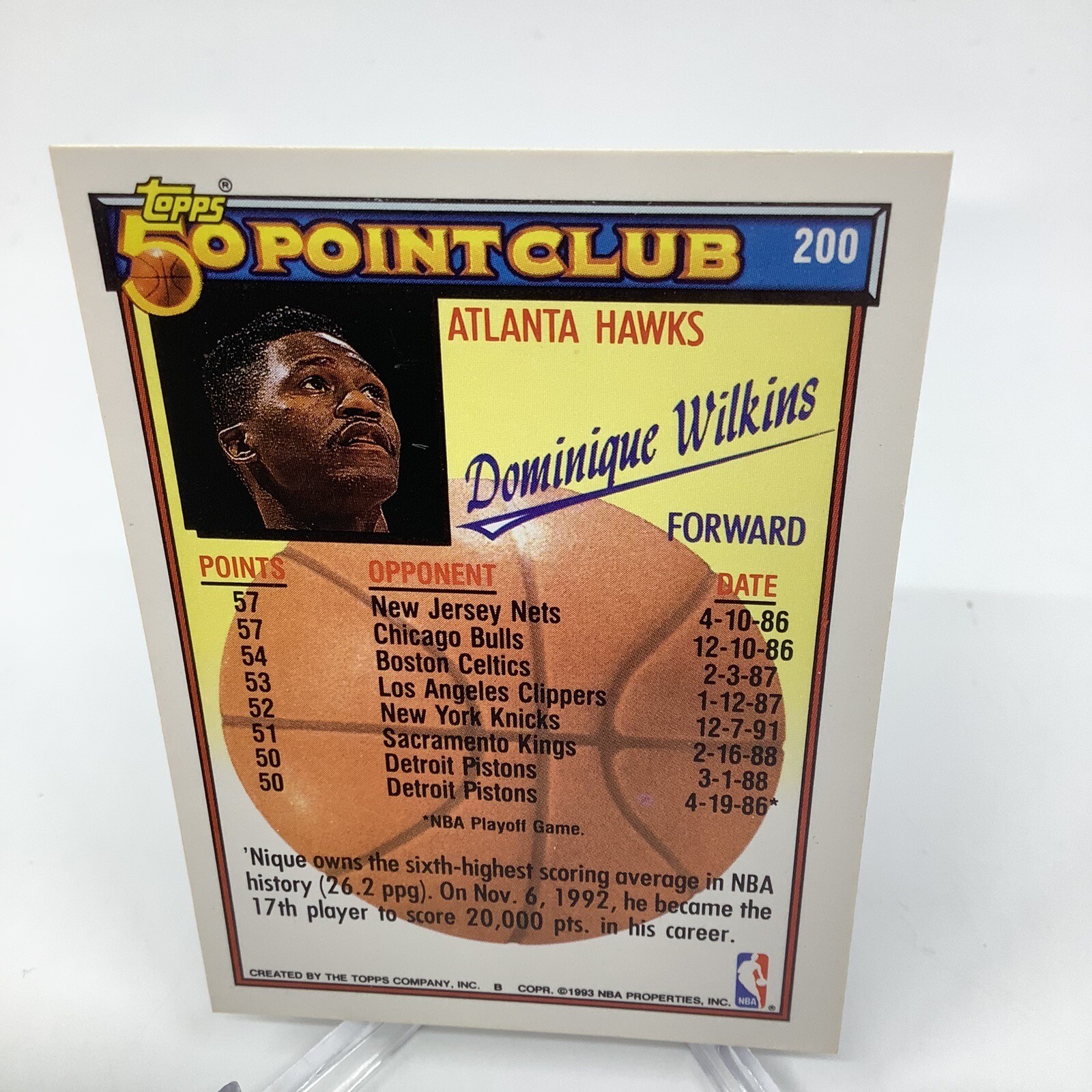 1992-93 Topps Dominique Wilkins 50 Point Club #200 Hall of Fame!