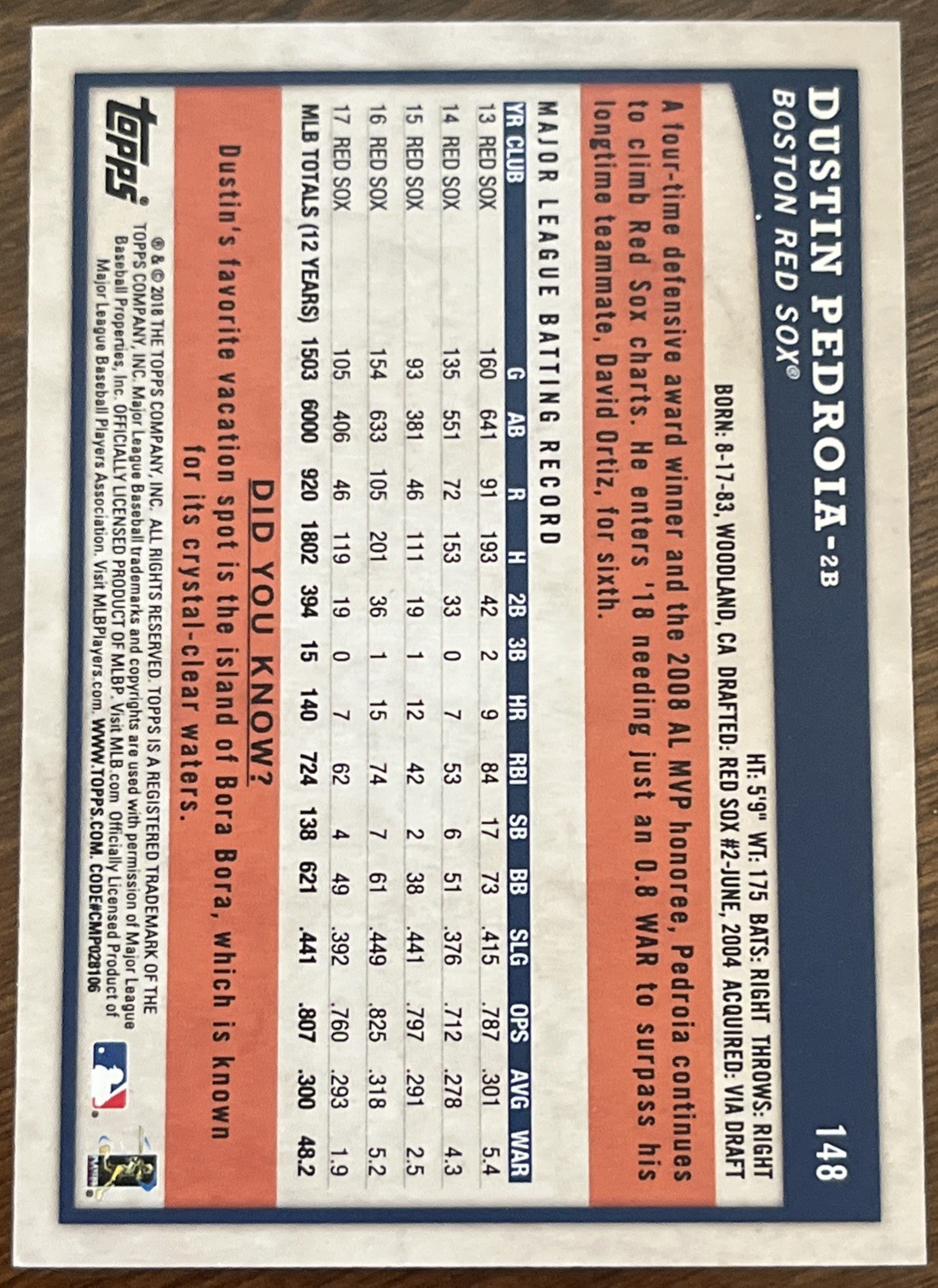 Dustin Pedroia 2018 Topps Big League Silver Parallel SP #079/100 Sox