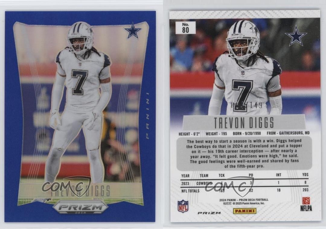 2024 Panini Prizm Deca Blue Prizm 64/149 Trevon Diggs #80 10tb